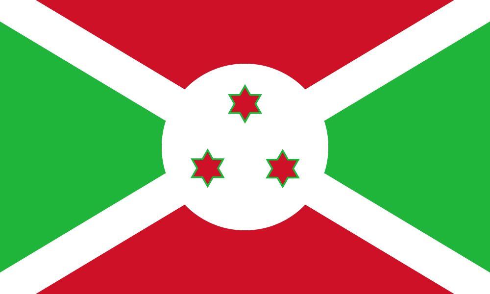 Country Flag
